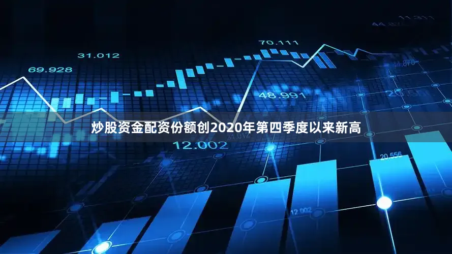炒股资金配资份额创2020年第四季度以来新高