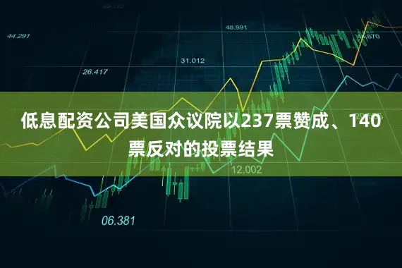 低息配资公司美国众议院以237票赞成、140票反对的投票结果
